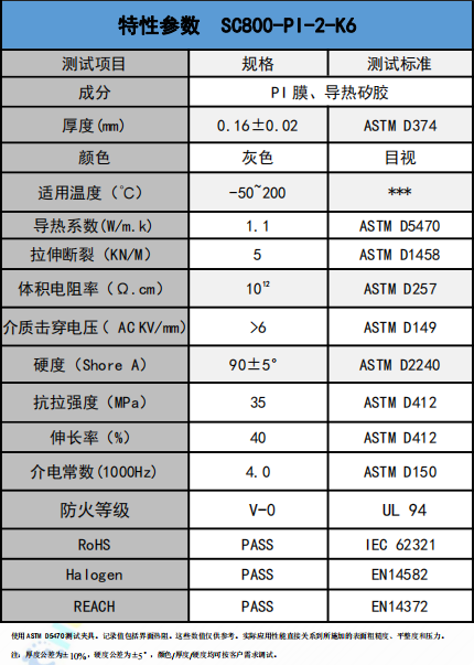 SC800-PI-2-K6導(dǎo)熱絕緣材料參數(shù)