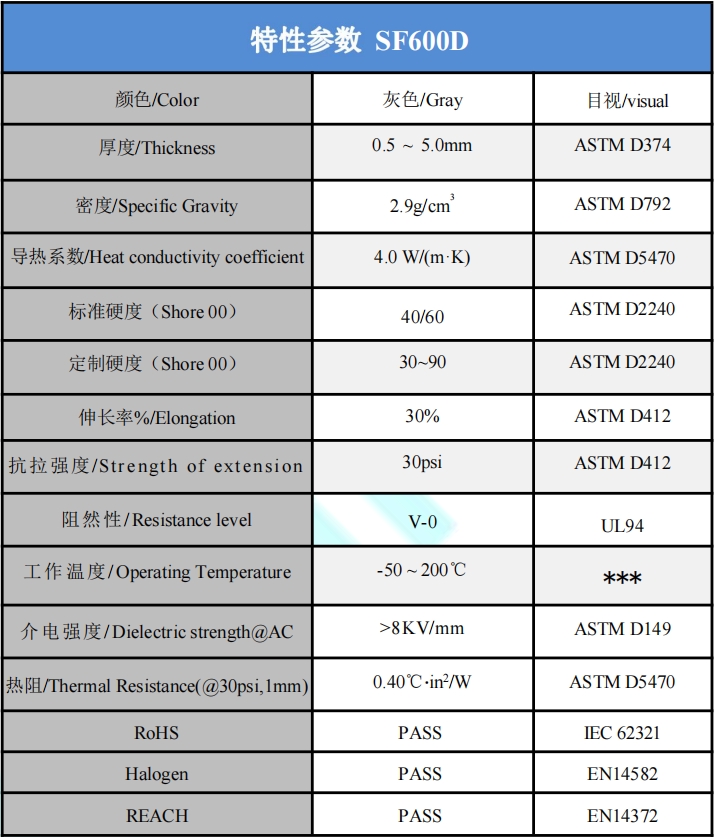 SF600D導熱硅膠參數(shù).png